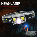 2sets USB Rechargeable Lightweight Motion Sensor 5 Modes LED Headlamp Working