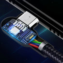 Micro USB Cable, High Speed USB 2.0 A Male to Micro B Charge and Sync Cables for