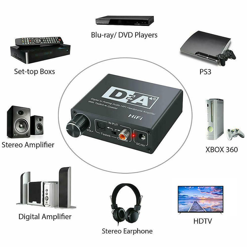 Digital Optical Coaxial Toslink to Analog RCA 3.5mm Headphone Audio Converter