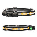 L2LED Headlight Zoomab Head Outdoor Sport Headlamp Camping Fishing Hunting US Gw