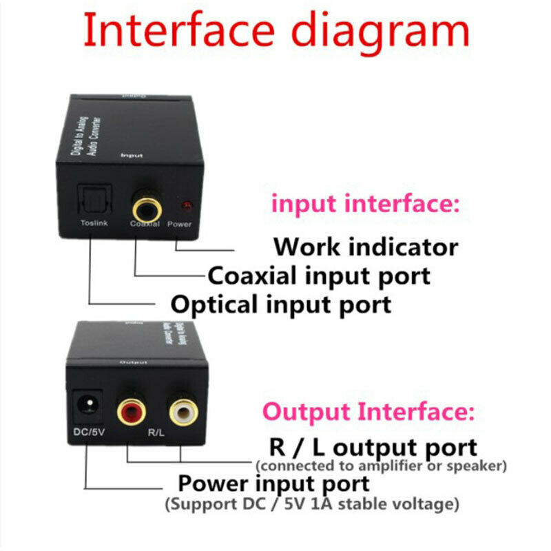 Digital Analog Audio Converter Optical Fiber Toslink Coaxial ATV DAC Amplifi Ew