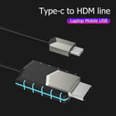 USB Type C to HDMI Cable for Audio Video HDTV Converter for Laptop/Phone