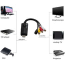 HDMI To RCA AV Video Audio Cable Converter Adapter 1080P For TV VHS VCR DV NEW