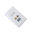 1080p Single Port 1-Port HDMI Wall Plate RCA F Audio Dual Ethernet RJ45 Jack