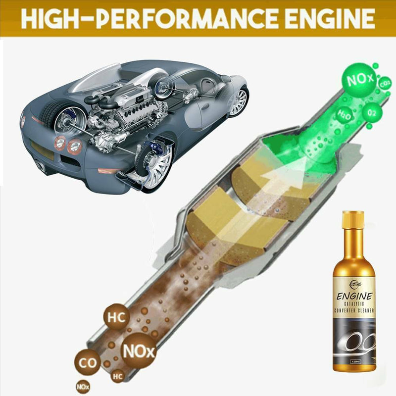 Engine Catalytic Converter Cleaner Free  New