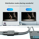 Acasis HD32 HDMI Splitter USB C Powered 1 In 2 Out 4K HDMI Splitter for TV