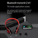 2 in 1  Audio Transmitter and Receiver A2DP Mini 3.5mm Adapter Kit