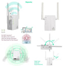 300Mbps Wifi Router 3 Operating Mode Antenna 2 For
