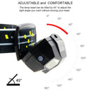 2sets USB Rechargeable Lightweight Motion Sensor 5 Modes LED Headlamp Working