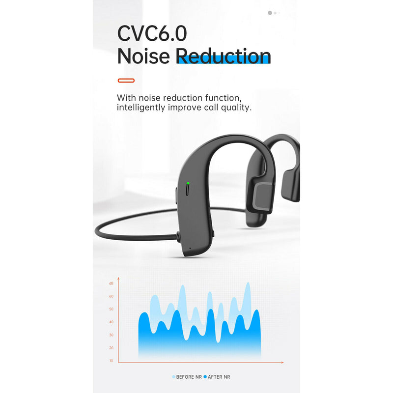 Waterproof Office Wireless  5.0 Bone Conduction Headphone Earbuds