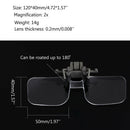 2X Magnifier Glasses Lightweight Magnifying Glass w/ Clip For Needlework Reading
