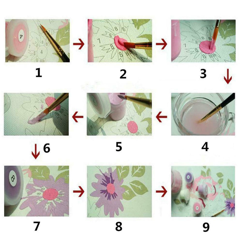 DIY Painting by Numbers Romantic Creek Oil Painting on Canvas Home Decor