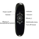 2.4G-Wireless Remote Control Air Mouse Keyboard For Android TV Box Kodi Mini P!E