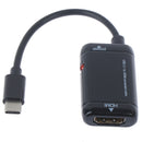 Type C to HDMI mobile usb3.1 type-C to HDMI video conversion cable MO