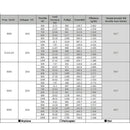 for iFlight XING 2207 2450KV Brushless Motor 4S For QAV FPV Racing Drone