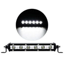 2x 36W 7inch LED Work Light Bar Spot Driving Fog Light Off Road SUV Truck  3C