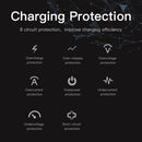 Triple Battery Charger for Gopro Hero 9 Sports Camera Cell Power Adapter A