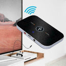 Bluetooth V4 Transmitter & Receiver Wireless A2DP Audio 3.5mm Aux Adapter S M5I4