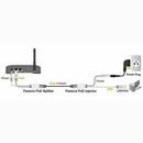 Power Over Ethernet Passive PoE Adapter Injector + Splitter K G8P5 Cable Y7T9