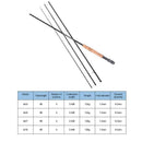 Leo Four-Section Fly Fishing Rod 9 Feet 2.7 Meters M 4 Optional Fishing Rod