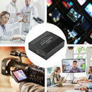 USB To HDMI Live Streaming Video Capture Card High Speed 1080P 60fps Conference