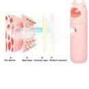 20ml Handheld Mini Humidifier Steamer Face Diffuser Mist Sprayer (Antler) A