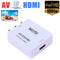 Mini RCA AV to HDMI Converter Adapter Composite AV2HDMI Converter