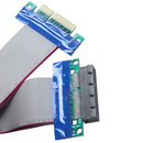 PCI-E 4X Slot Riser Card Extension Flexible Flex Relocate Cable V4R2