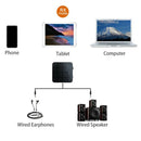 Bluetooth Transmitter&Receiver Wireless Home Stereo Audio