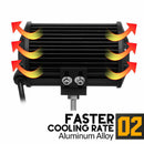 120W 24 LED Work Light Bar Flood Beam Pods Driving Off-Road Tractor 4WD
