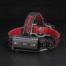 8 LED Headlamp T6 Headlight USB Rechargeable Waterproof Head Lamp with 8 Modes