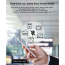 Small Size Wifi Home Infrared IR Remote Control WiFi 2.4GHz for TV DVD