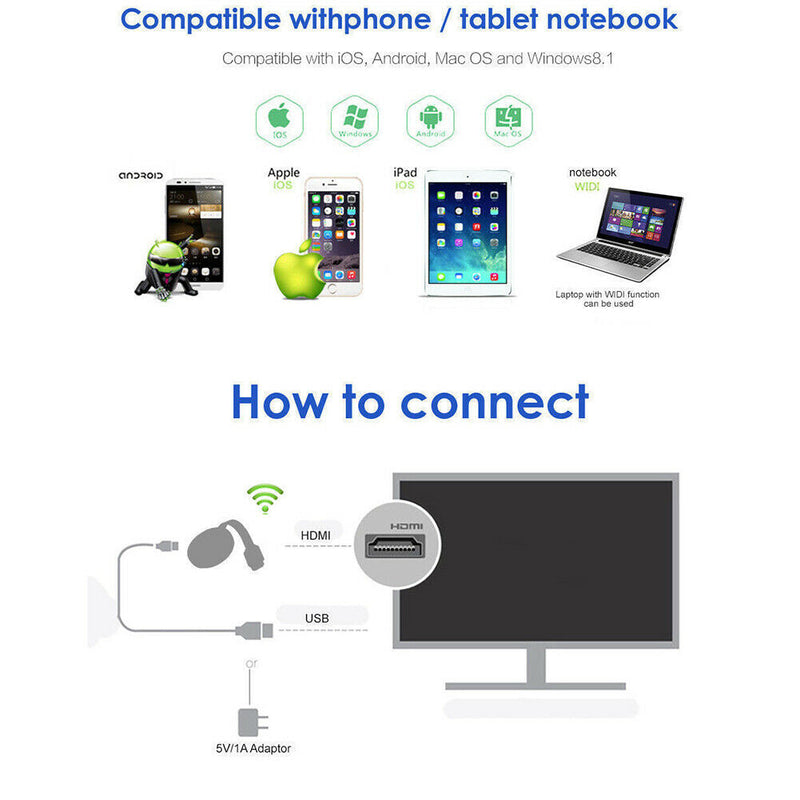 MiraScreen Dongle WiFi Display 1080P For Office Meeting Tablet Presentation Tool