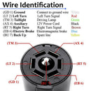 7Pin 12V RV Trailer Boat Socket Circuit Light Plug Tester Socket LED Adapter-OZ