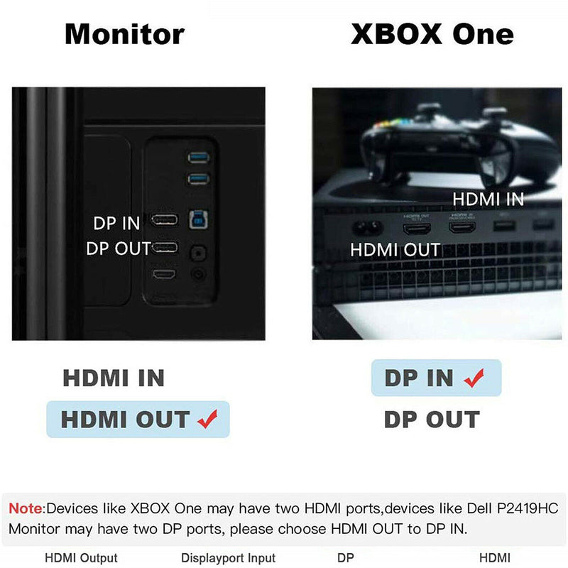 HDMI 1.4 to DP DisplayPort 1.2 Adapter Converter Cable 1080P UHD 4K with USB