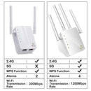 Wireless 300Mbps Wifi