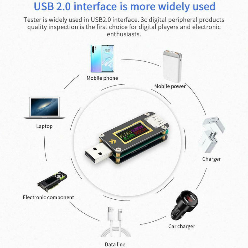 Current Voltage Meter USB 2.0 Tester QC2.0/QC3.0/FCP/SCP/AFC Capacity Tester