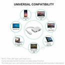 USB C to HDMI + VGA,USB Type C (Thunderbolt 3 Compatible) to HDMI 4K+VGA Ad