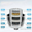 15 Layers Water Filter Set For Household Shower Water Purifier Shower Purif