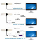 25miles Indoor TV VHF UHF FM 4K 1080P HDTV HD DVB-T2 ATSC HD Thin TV Antenna TE