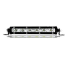 18W LED Work Spot Light Bar Lamp Driving Fog Offroad Spotlight SUV Car SDF ZMK