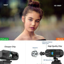 1080P Full HD USB Webcam w/ Microphone for Desktop PC/Laptop Video Calling