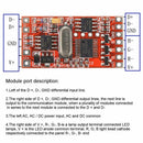 72W 6A Dmx512 Decoder Board Codering Module Controller 3 Channel For Rgb Le E1W7