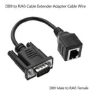 2pcs Db9 To Rj45 Cable Db9 Male To Rj45 Female Extension Cable