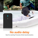 2 in 1 Bluetooth Audio Receiver Transmitter Chargeable 3.5mm AUX Music Adapter