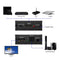 4K X 2K P HDMI To HDMI +SPDIF+Audio RCA Stereo Extractor Converter Splitter