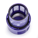 Filter Replacements Kit Compatible with Dyson V10 Sv12 Cyclone Animal Absol