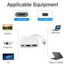 USB 3.1 Type C to 4K HDMI USB 3.0 USB C Adapter for MacBook Laptop Phone A