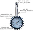 Durable 0-100PSI Automotive Tire Pressure Gauge Tester for Car Motorcycle SUV