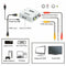Mini 1080P HDMI Composite to RCA Audio Video AV CVBS Converter Adapter For TV ï¼W